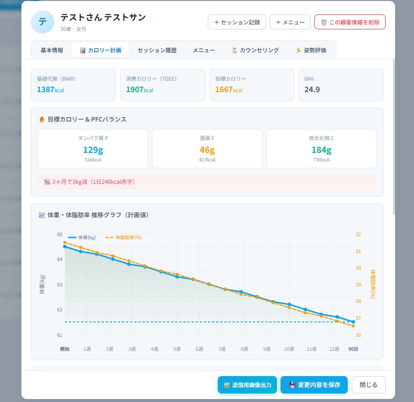 カロリー計画・PFCバランス画面